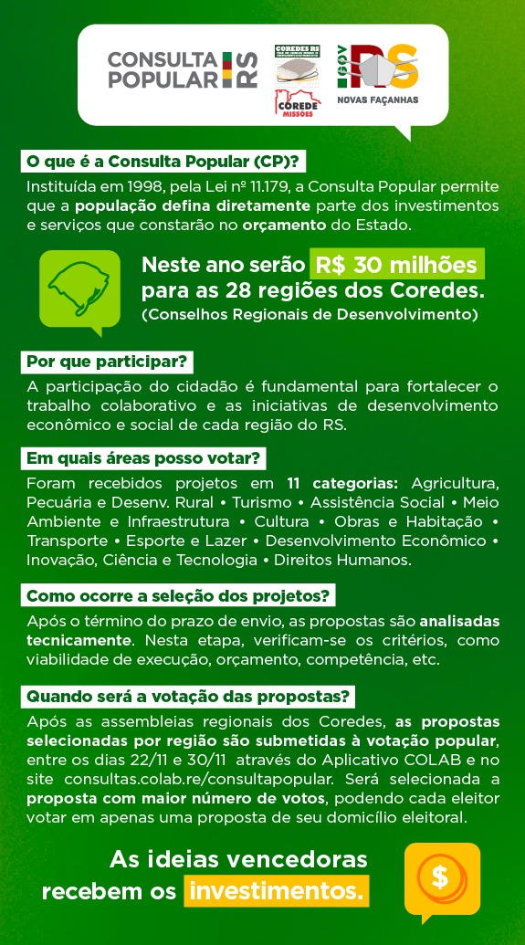 VOTAÇÃO CONSULTA POPULAR 2021/ORÇAMENTO 2022